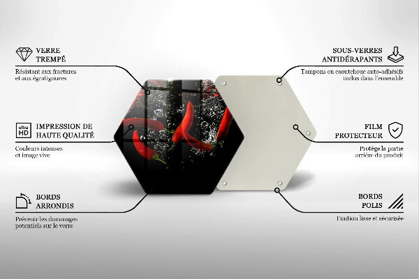 Kitchen worktop protector Chili peppers in water