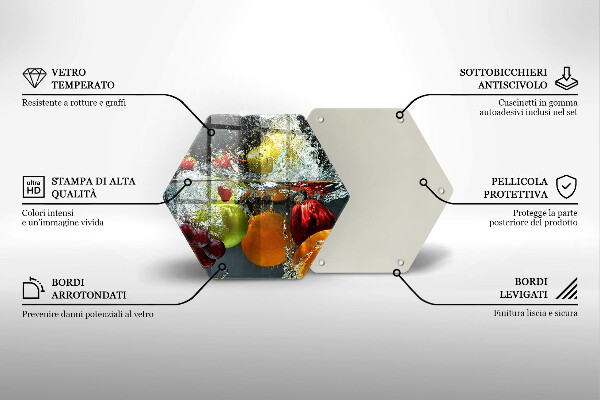 Kitchen worktop protector Juicy fruit in water