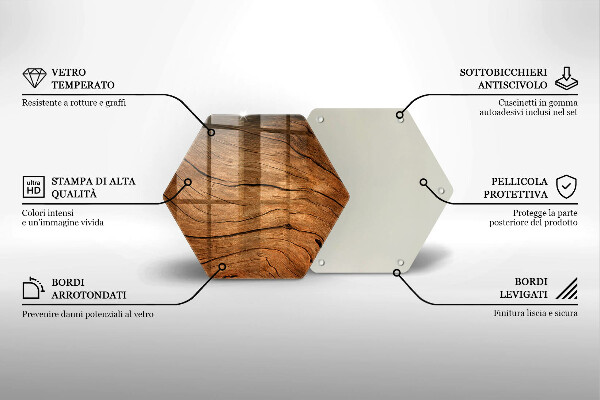 Kitchen worktop protector Wood board texture