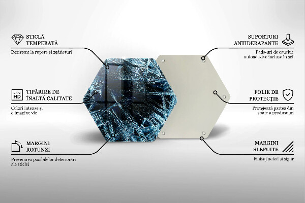 Kitchen worktop protector Sharp ice structure