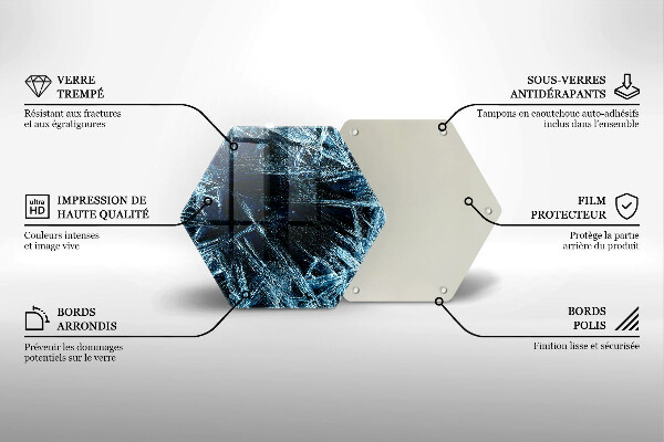 Kitchen worktop protector Sharp ice structure