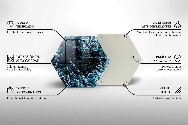 Kitchen worktop protector Sharp ice structure