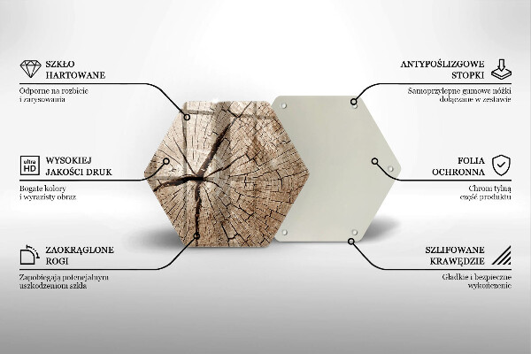 Kitchen worktop protector Tree