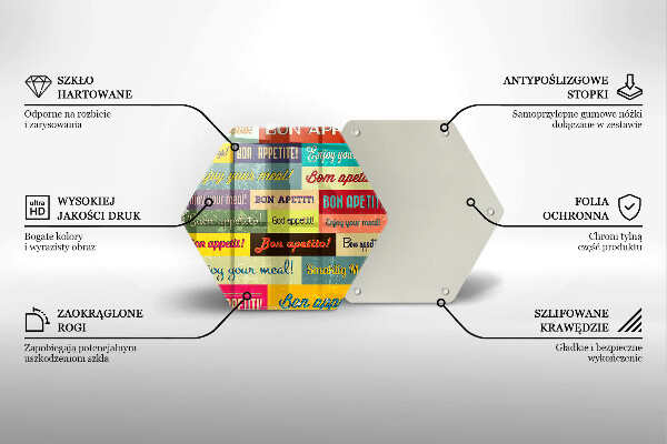 Kitchen worktop protector Enjoy your meal transcriptions