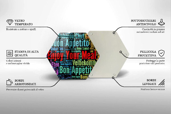 Kitchen worktop protector Enjoy your meal transcriptions