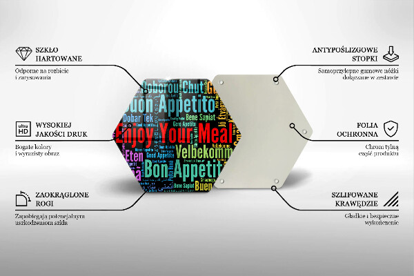 Kitchen worktop protector Enjoy your meal transcriptions