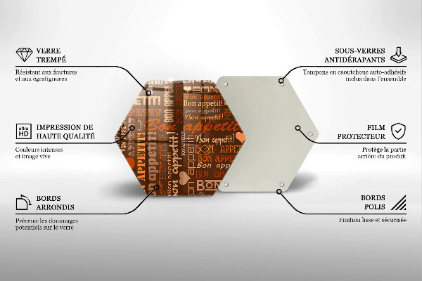 Kitchen worktop protector Text Bon Appetit