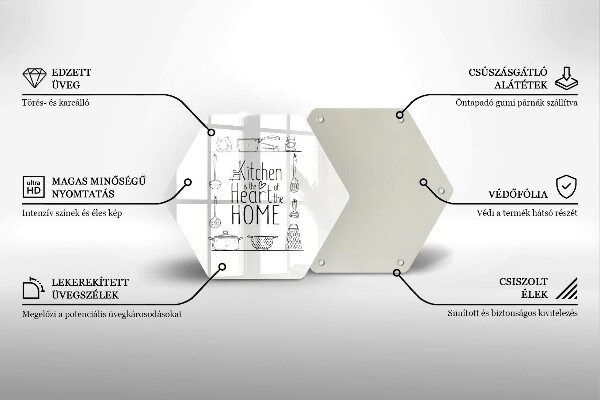 Glass kitchen board Inscription, sentence