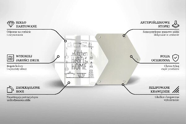 Glass kitchen board Inscription, sentence