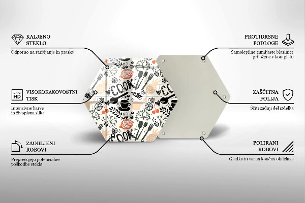 Glass kitchen board Drawing kitchen theme