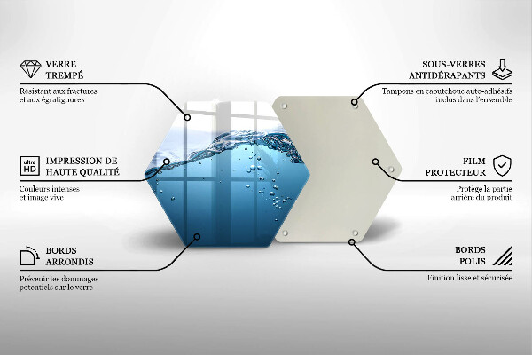 Chopping board glass Blue water