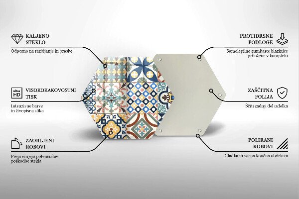 Kitchen worktop protector Decorative tiles