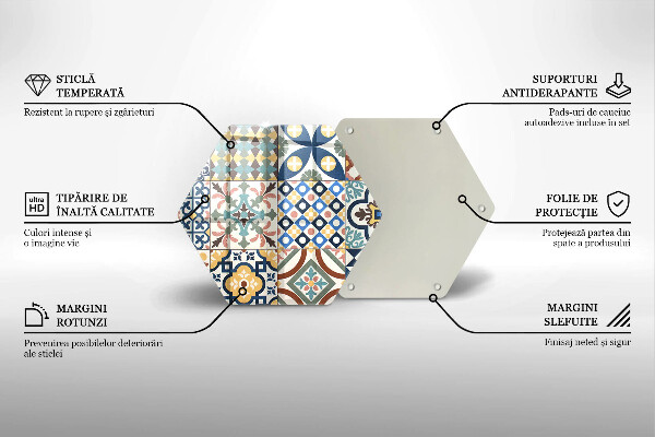 Kitchen worktop protector Decorative tiles