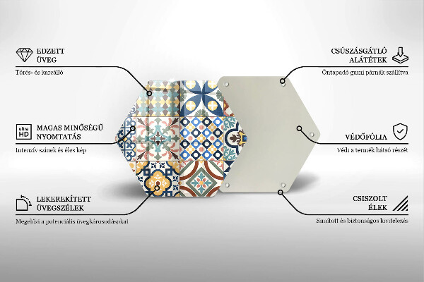 Kitchen worktop protector Decorative tiles