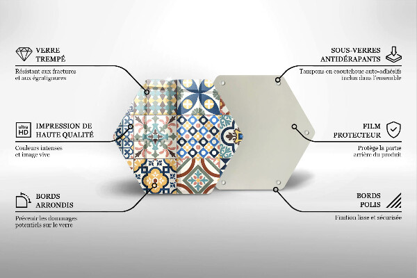 Kitchen worktop protector Decorative tiles