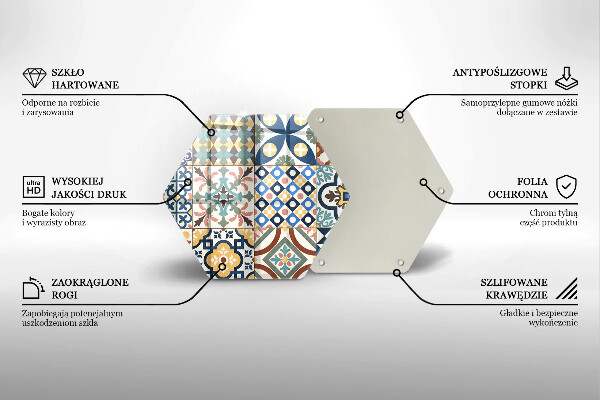 Kitchen worktop protector Decorative tiles