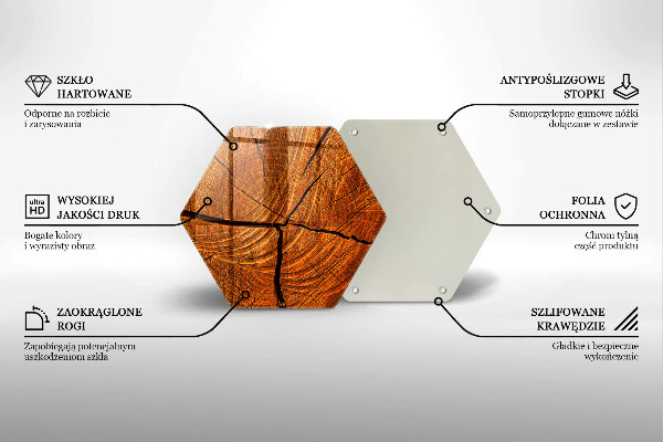 Chopping board Wood trunk structure