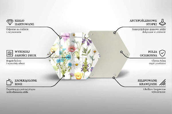 Kitchen worktop protector Flowers illustration