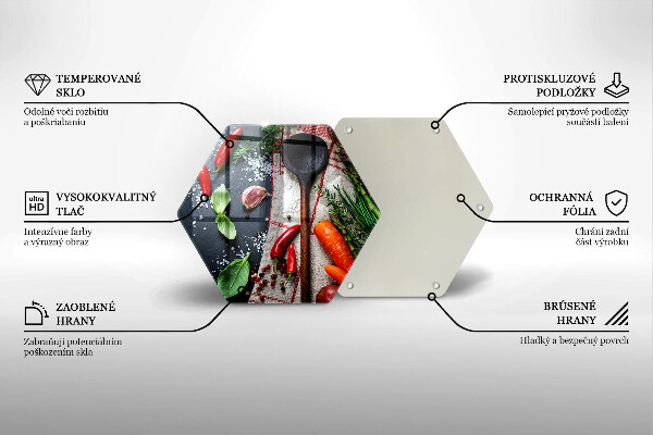 Kitchen worktop protector Kitchen food