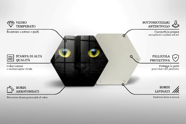 Kitchen worktop protector Animal cat eyes