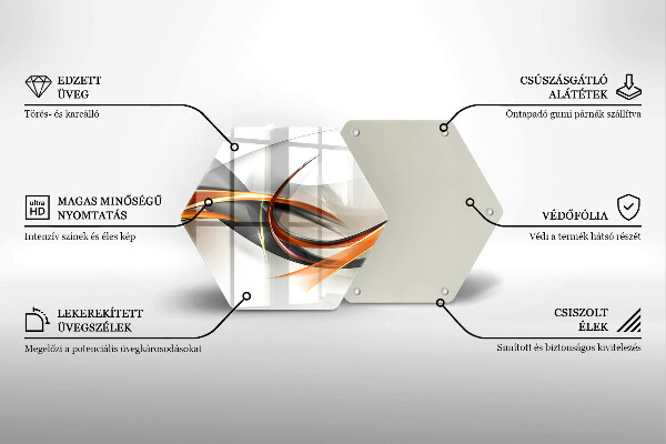 Kitchen worktop protector Modern shapes