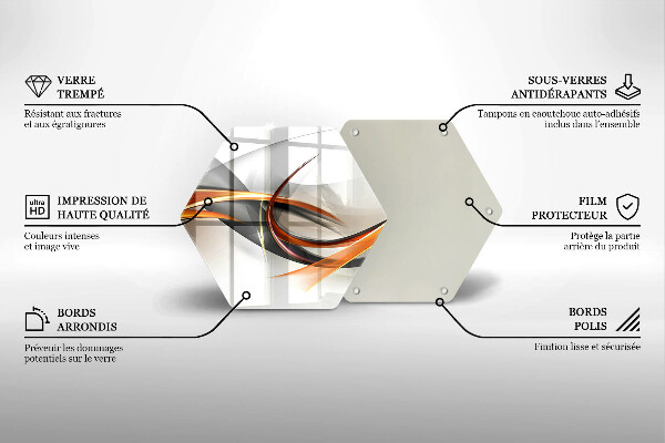 Kitchen worktop protector Modern shapes