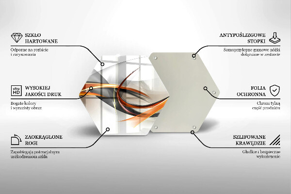 Kitchen worktop protector Modern shapes