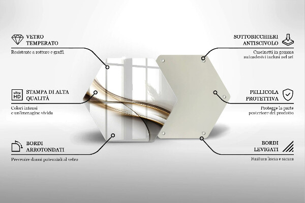 Kitchen worktop protector Mild abstraction lines