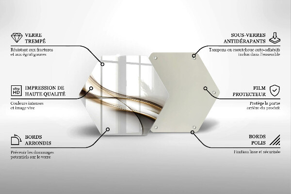 Kitchen worktop protector Mild abstraction lines
