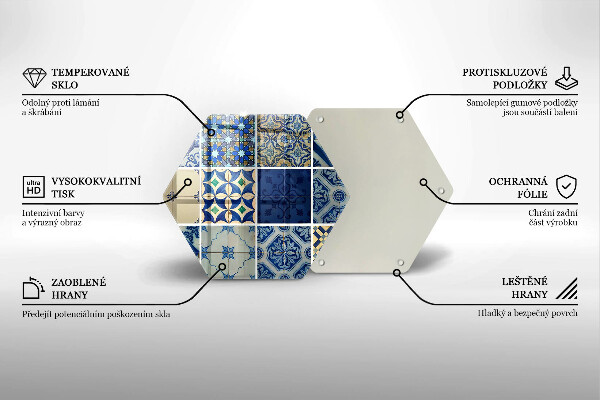 Kitchen worktop protector Decorative tiles