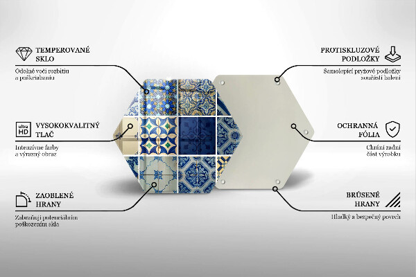 Kitchen worktop protector Decorative tiles