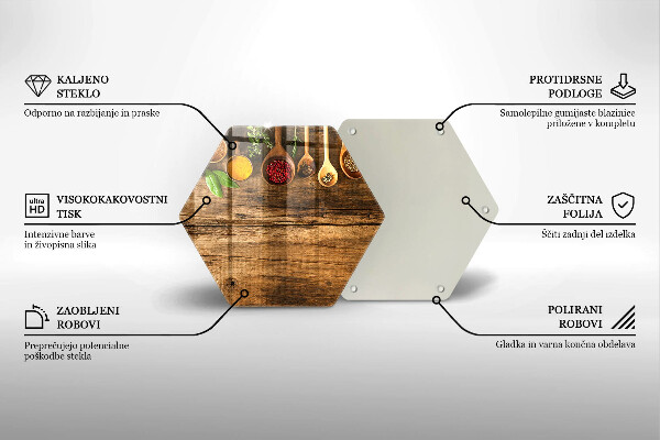 Kitchen worktop protector Wooden spices