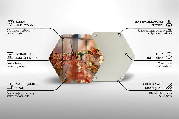 Kitchen worktop protector Wet dandelion