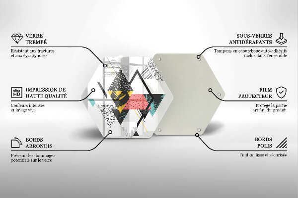 Kitchen worktop protector Abstraction of the triangle
