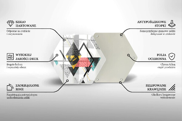 Kitchen worktop protector Abstraction of the triangle