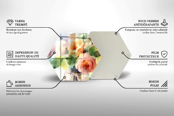 Kitchen worktop protector Painted flowers