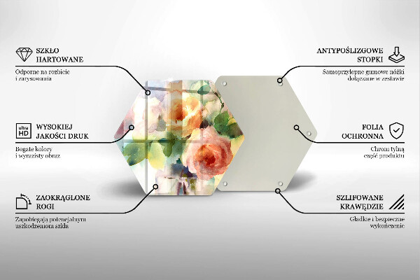 Kitchen worktop protector Painted flowers