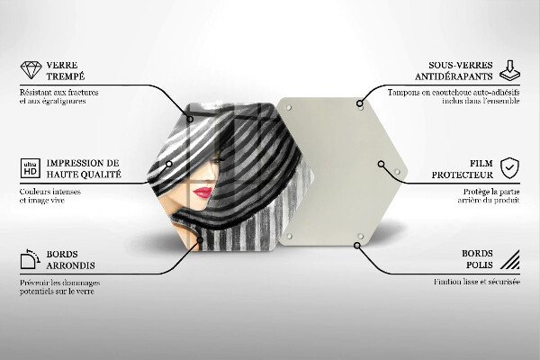 Kitchen worktop protector A woman in a hat