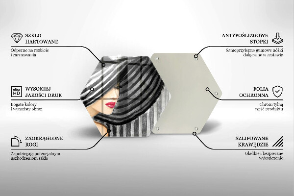 Kitchen worktop protector A woman in a hat