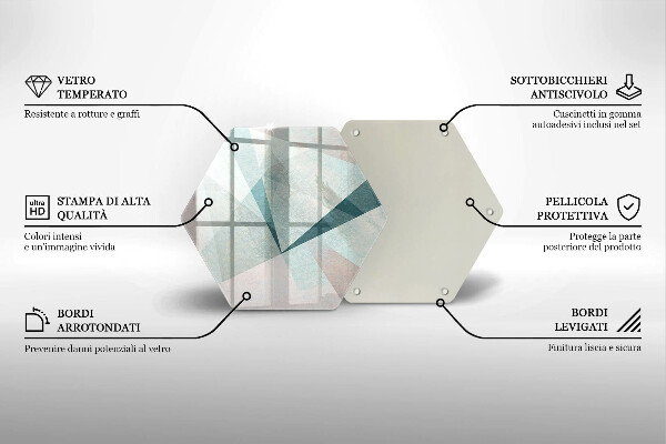 Kitchen worktop protector Sharp abstraction