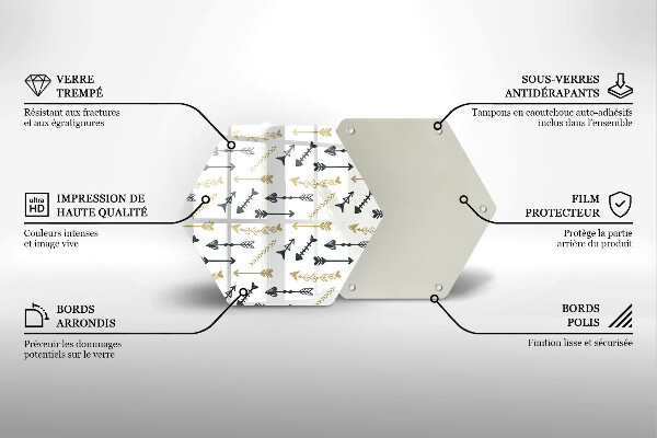 Kitchen worktop protector Boho arrow pattern