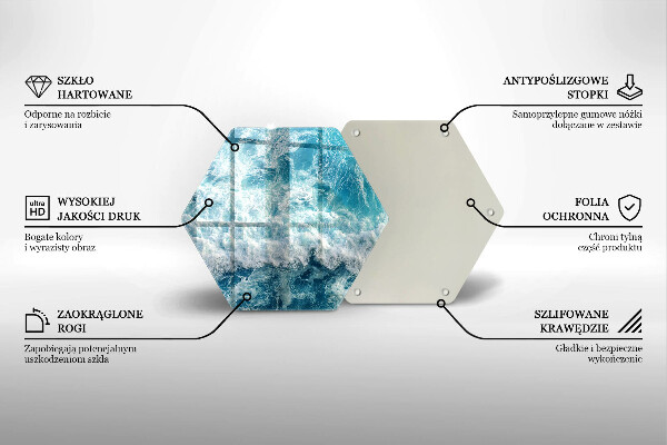 Glass chopping board Water sea waves