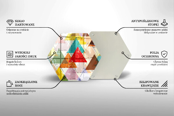 Chopping board glass Painted triangles