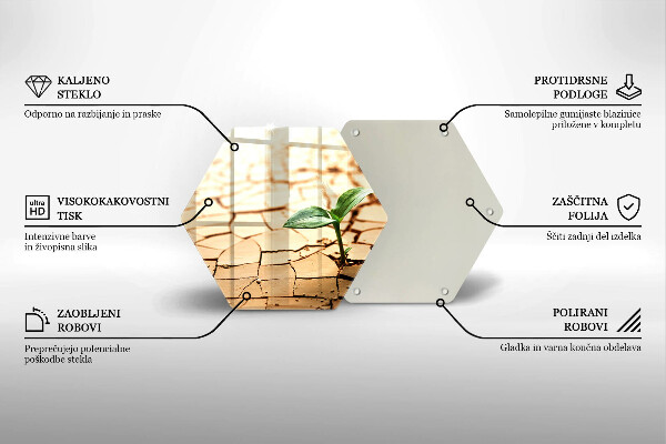 Kitchen worktop protector Lonely plant