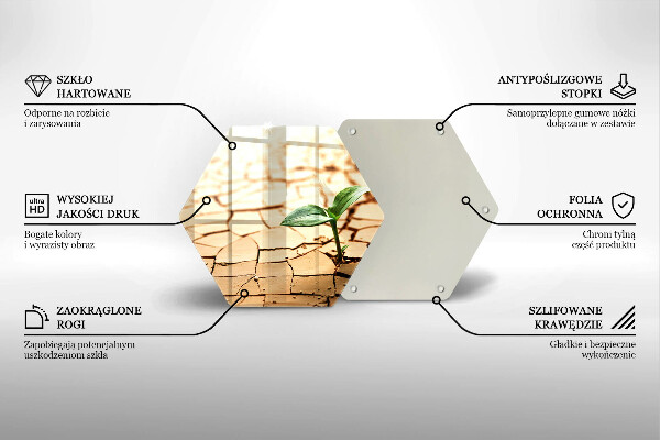 Kitchen worktop protector Lonely plant