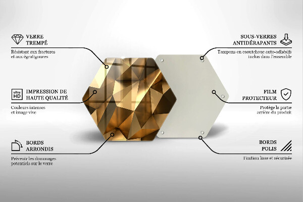 Kitchen worktop protector Background abstraction structure