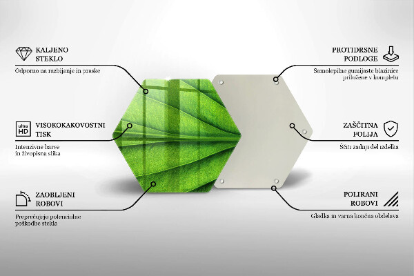 Kitchen worktop protector Nature leaf veins