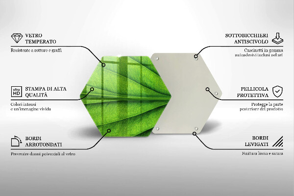 Kitchen worktop protector Nature leaf veins