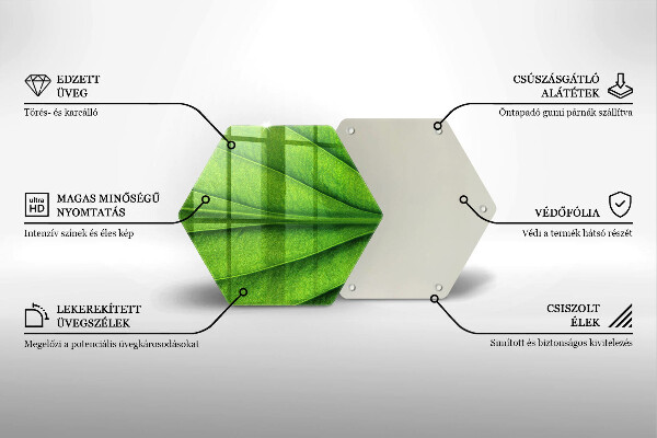 Kitchen worktop protector Nature leaf veins
