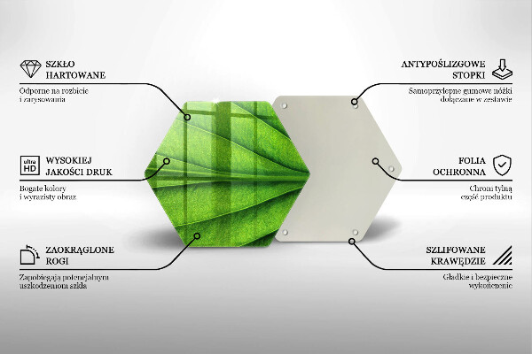 Kitchen worktop protector Nature leaf veins